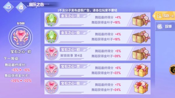 命运歌姬打歌分数受哪些因素影响