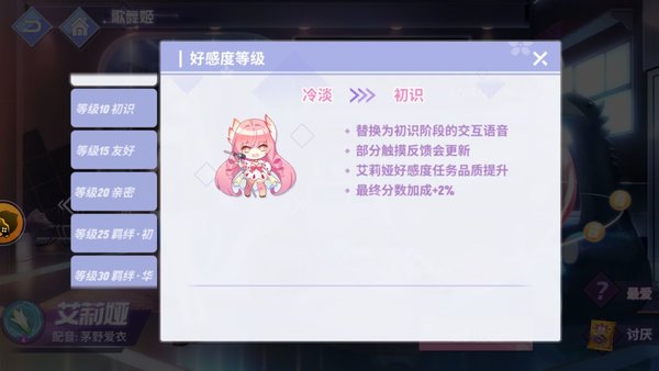 命运歌姬打歌分数受哪些因素影响