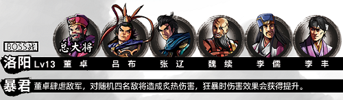 吞食孔明传董卓怎么打 董卓打法详解