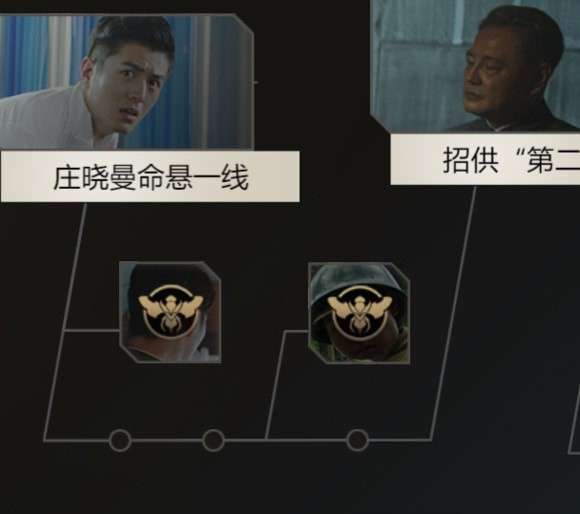 隐形守护者庄晓曼命悬一线隐藏结局解锁方法