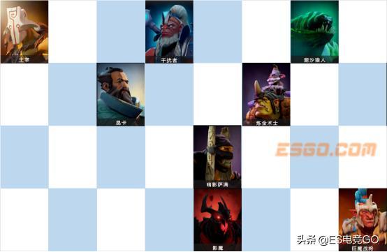 刀塔自走棋进阶攻略：详解全靠同行衬托的巨魔术