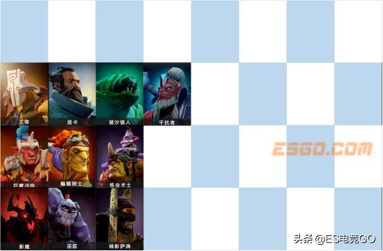 刀塔自走棋进阶攻略：详解全靠同行衬托的巨魔术