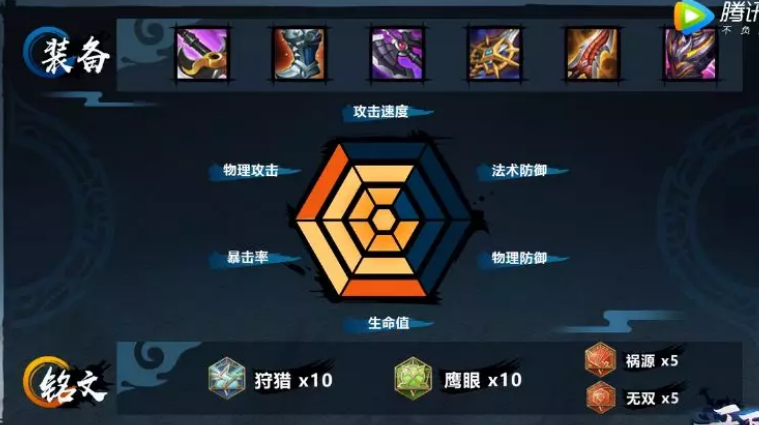 王者荣耀国服最强铠玩法攻略