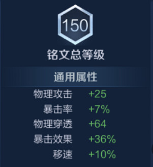 王者荣耀s14孙悟空出装铭文攻略