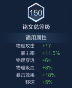 王者荣耀s14孙悟空出装铭文攻略