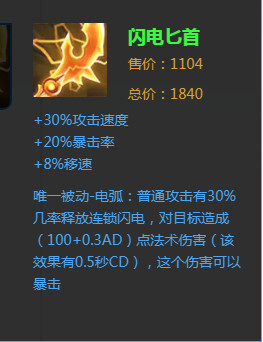 王者荣耀s14孙悟空出装铭文攻略