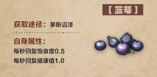 明日之后怎么烹饪出高品质料理