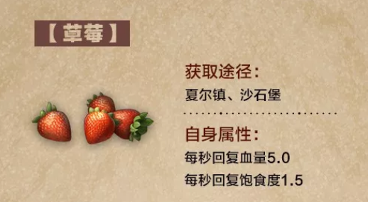 明日之后怎么烹饪出高品质料理