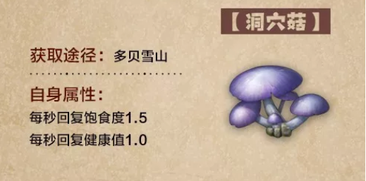 明日之后怎么烹饪出高品质料理
