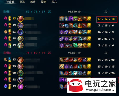 LOL无限乱斗吸血鬼怎么详细玩法