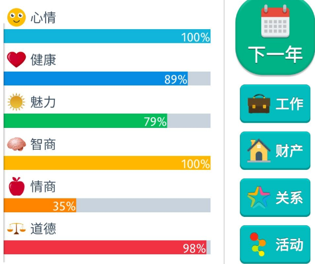 第二人生情商怎么加第二人生情商提高方法