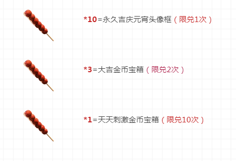 刺激战场冰糖葫芦怎么得冰糖葫芦速刷攻略