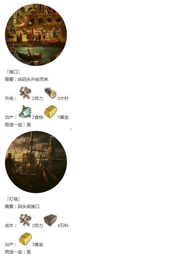 人类黎明古典时代建筑成本/奖励及外观一览