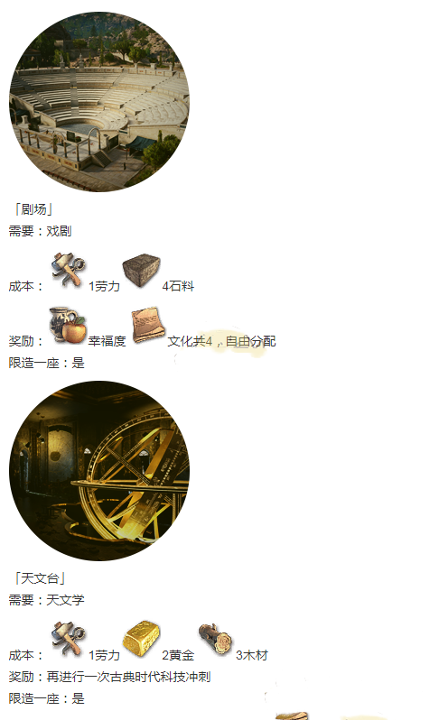 人类黎明古典时代建筑成本/奖励及外观一览