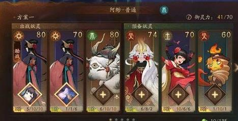 神都夜行录开场会心阵容搭配推荐