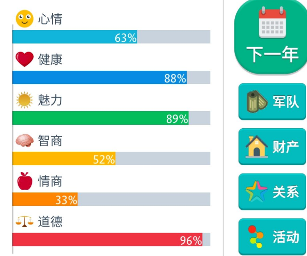 第二人生怎么加魅力第二人生魅力值提高方法