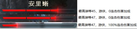 圣歌连击伤害怎么算