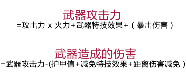 明日之后武器特技是什么武器特技介绍详解
