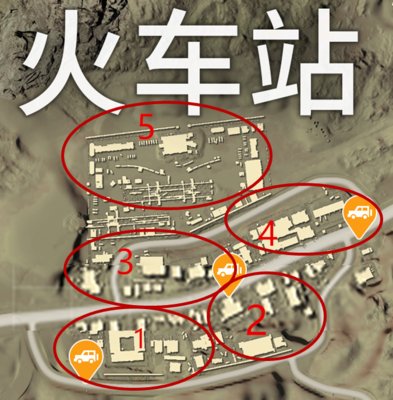 绝地求生刺激战场火车站肥不肥