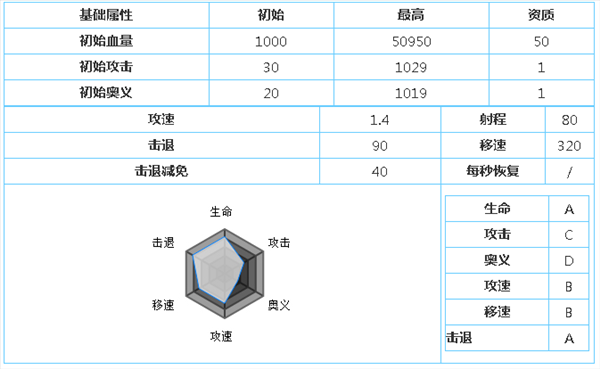 iefans网