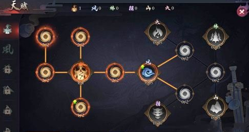 长安幻世绘天赋怎么加点