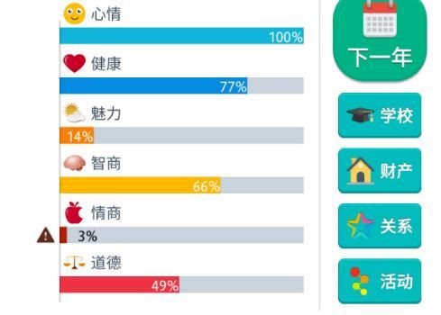 第二人生情商怎么提高