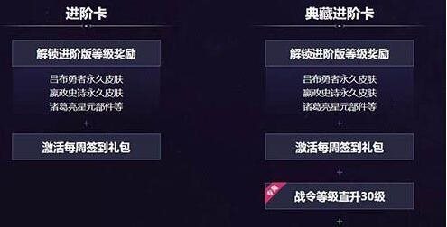 王者荣耀荣耀战令进阶版怎么开启多少钱
