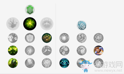 《LOL》9.4版本机器人天赋符文加点出装攻略