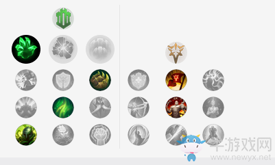 《LOL》9.4版本大虫子天赋符文加点出装攻略