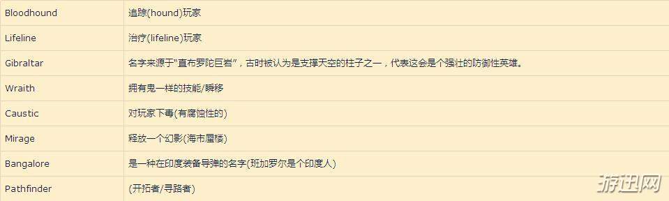 游迅网www.yxdown.com