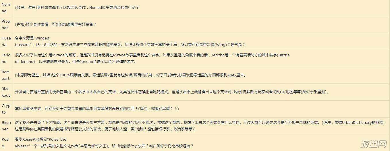 游迅网www.yxdown.com