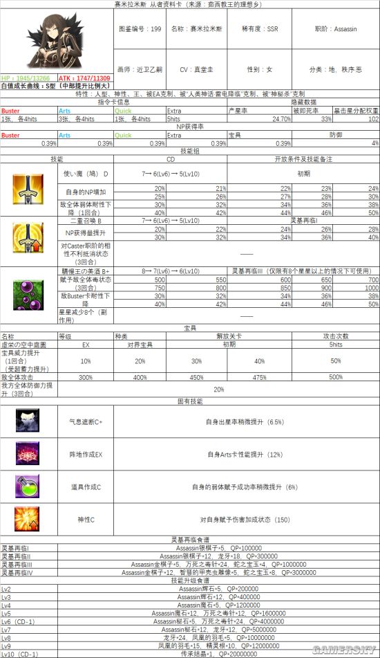iefans手游