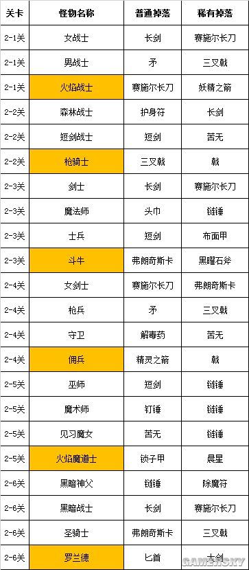 iefans手游