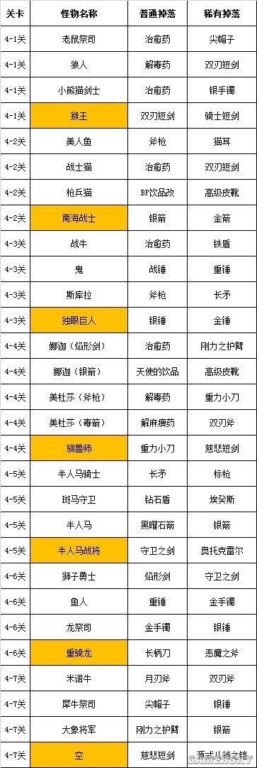 iefans手游