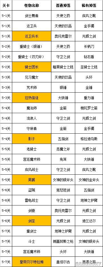 iefans手游