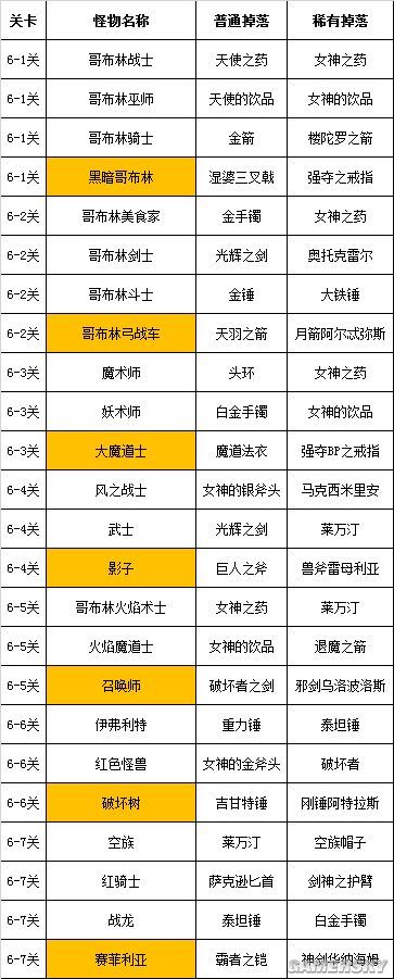 iefans手游