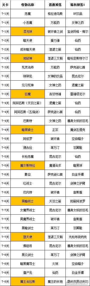 iefans手游