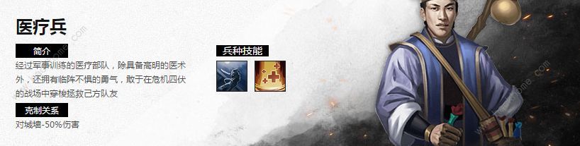 梦想帝王手游兵种搭配攻略 最强兵种选择推荐[多图]图片2