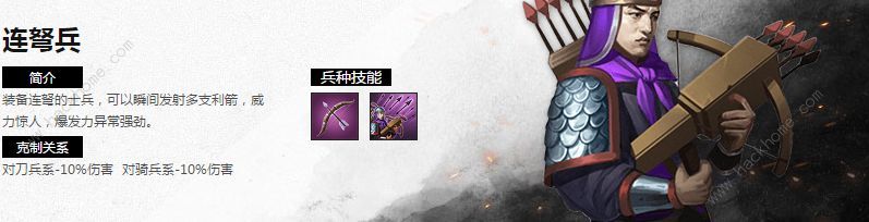 梦想帝王手游兵种搭配攻略 最强兵种选择推荐[多图]图片5
