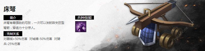 梦想帝王手游兵种搭配攻略 最强兵种选择推荐[多图]图片7
