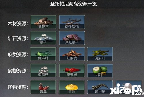 明日之后海岛资源介绍