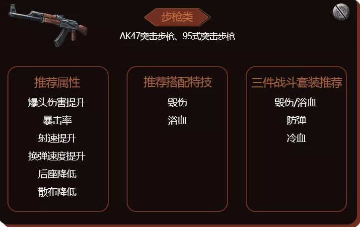 明日之后武器属性怎么选择武器属性选择推荐