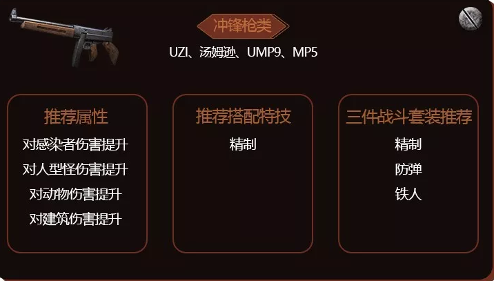 明日之后武器属性怎么选择 武器属性选择推荐