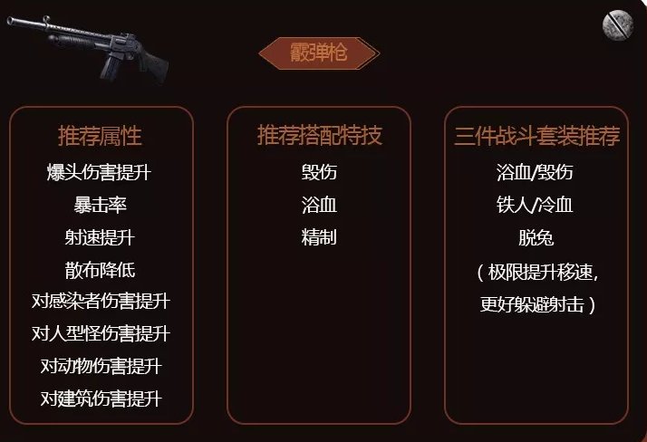 明日之后武器属性怎么选择 武器属性选择推荐