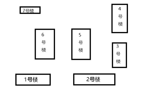 绝地求生刺激战场学区房怎么打？学区房打法技巧