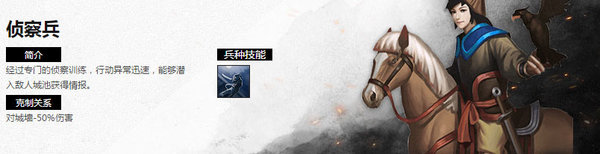 梦想帝王手游有哪些兵种 兵种玩法介绍
