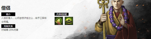 梦想帝王手游有哪些兵种 兵种玩法介绍