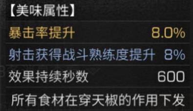 明日之后麻辣香锅怎么做 麻辣香锅配方介绍