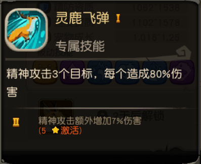 疯狂原始人狐面鹿怎么样？新SSR狐面鹿技能介绍