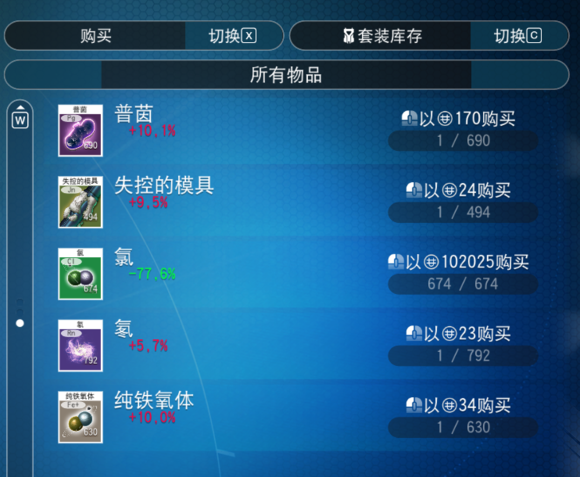 ⁄